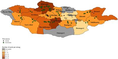 Metagenomic profiles of Dermacentor tick pathogens from across Mongolia, using next generation sequencing